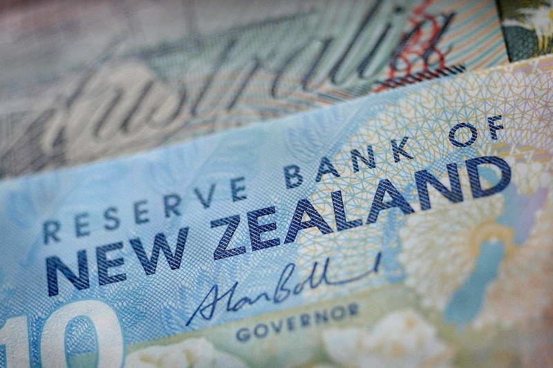 NZD/USD forms a downward reversal