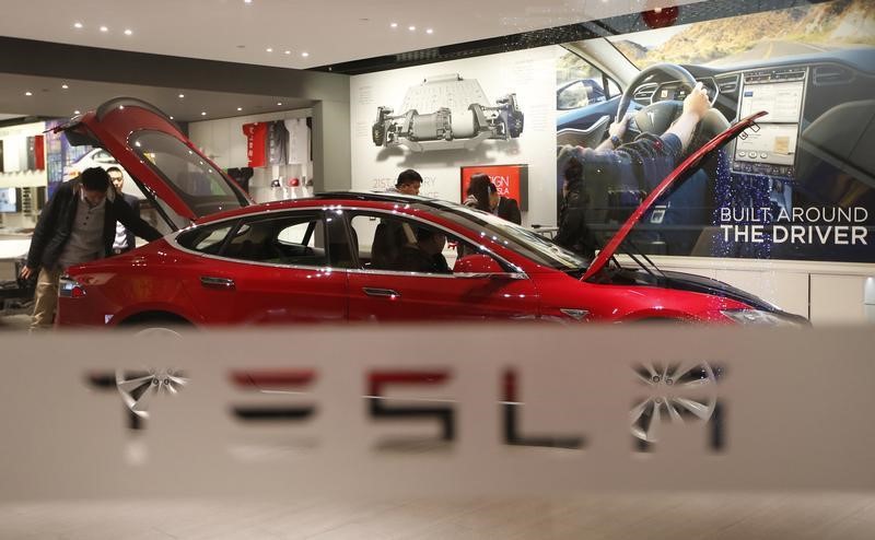 Что встряхнет рынки: доходы Tesla и Intel